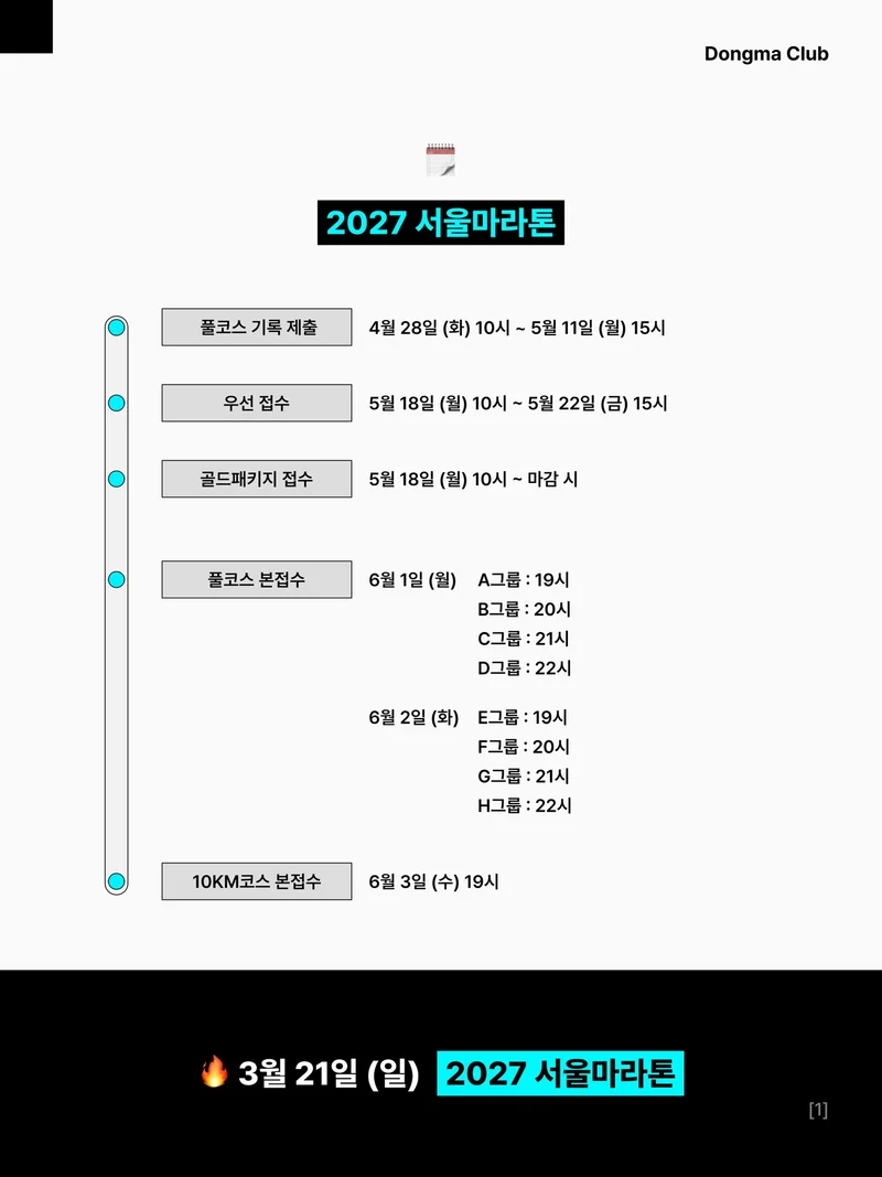 2027 서울마라톤 접수 일정 타임라인 - 풀코스 기록 제출부터 10K 본접수까지