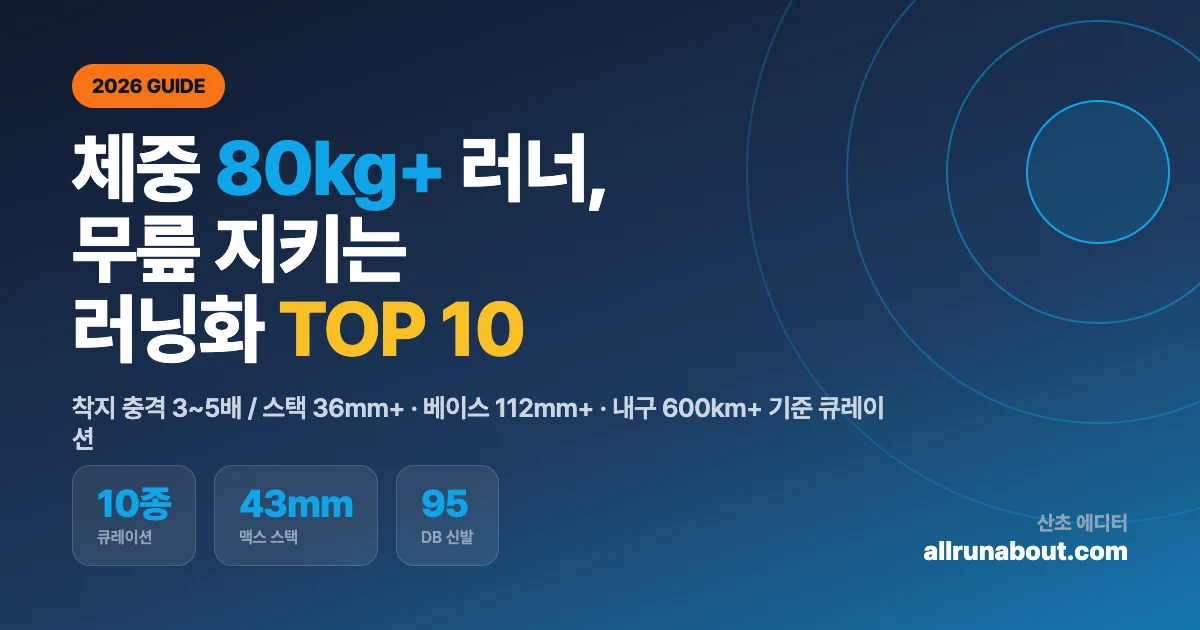 2026 과체중 러너를 위한 러닝화 추천 TOP 10 | 80kg+ 러너의 무릎·발목을 지키는 쿠션·안정성·내구성 기준