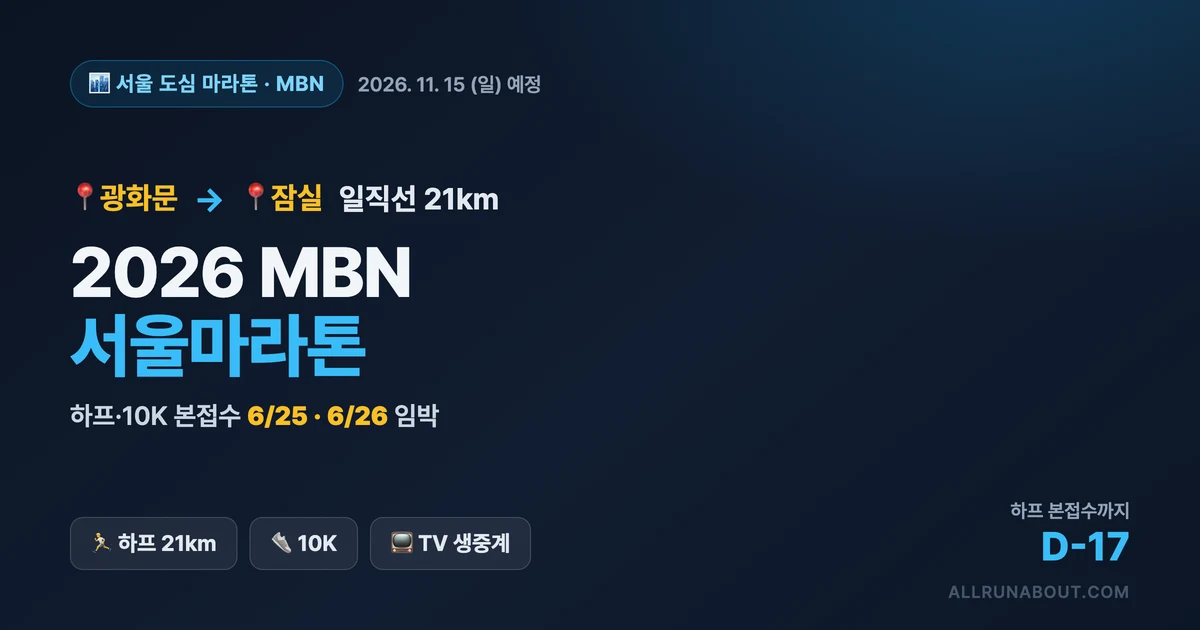 광화문에서 잠실까지 일직선 21km — 2026 MBN 서울마라톤 접수 임박 | 6/25 하프·6/26 10K 본접수, 코스·참가비 총정리