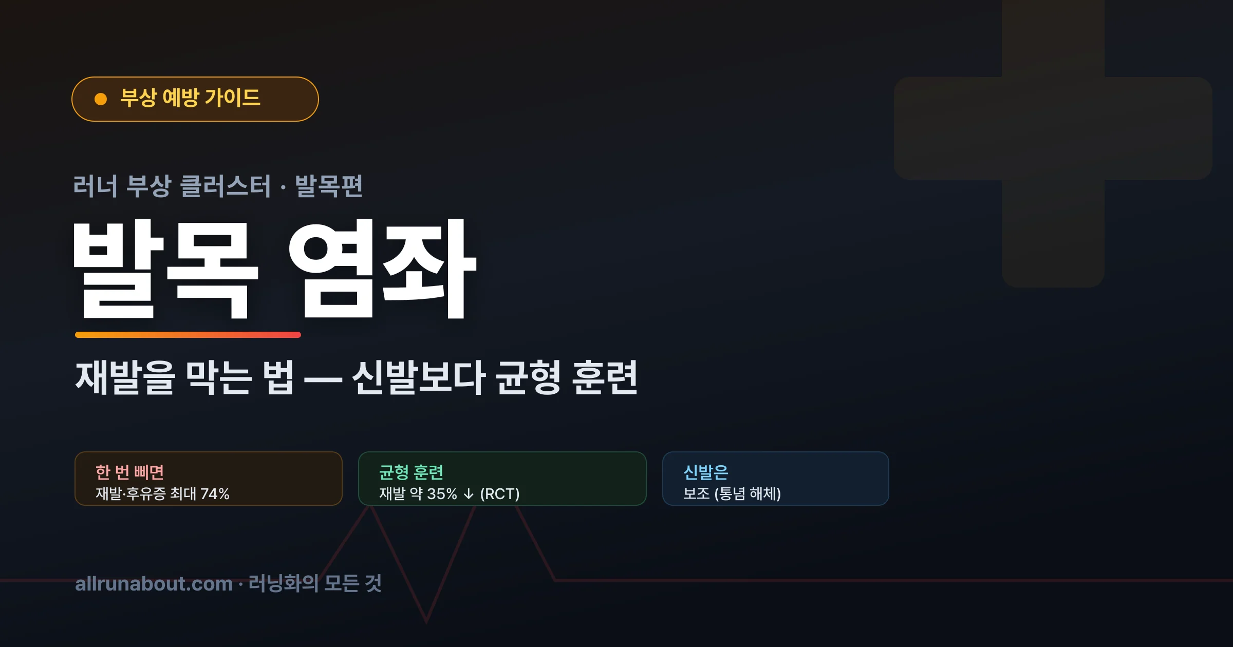 러너 발목 염좌 완전 가이드 | 재발이 진짜 무섭다 — 응급처치·균형운동·복귀 프로토콜, 신발은 어디까지 도울까