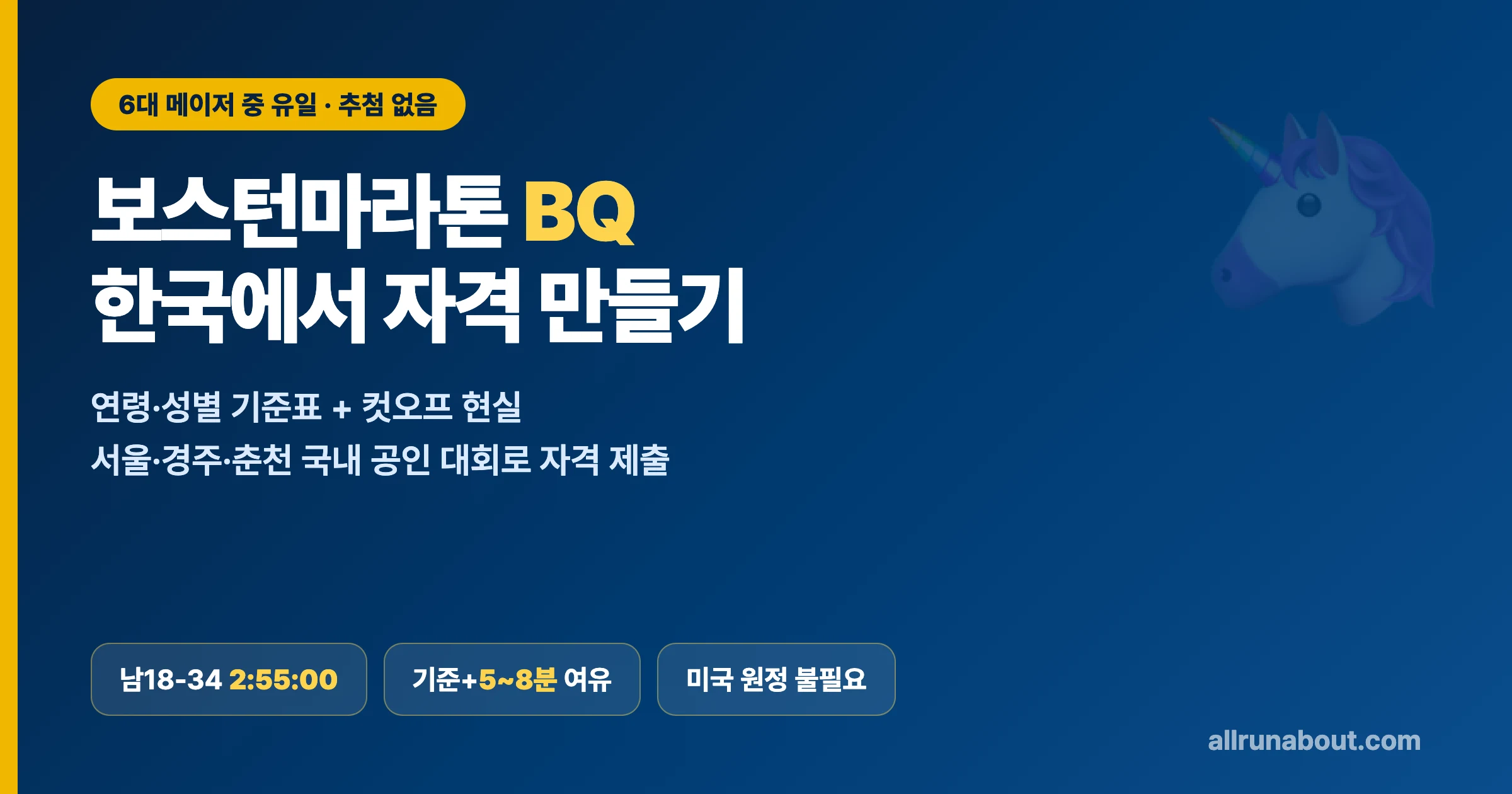 보스턴마라톤, 추첨이 없다 — 한국에서 BQ(자격기록) 만드는 현실 가이드 | 연령별 기준표·컷오프·국내 WA공인 대회로 자격 따기