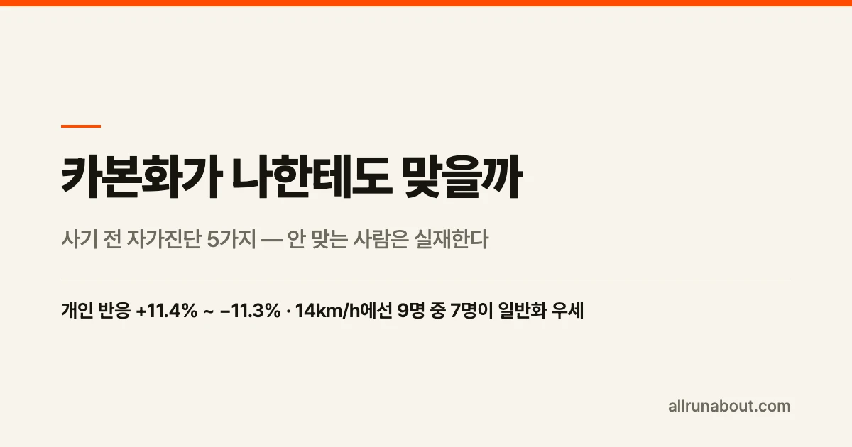 카본화가 나한테도 맞을까 — 사기 전 자가진단 5가지 | 개인차 +11%~−11%, 느리면 오히려 손해