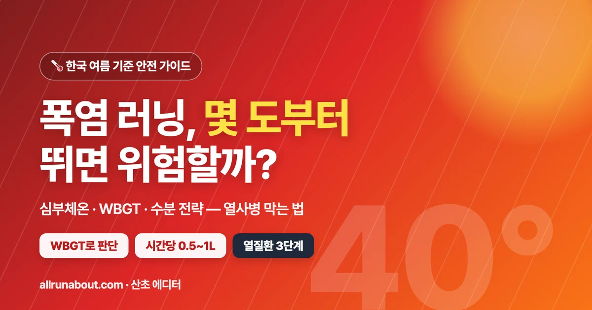 폭염 러닝 안전 가이드 | "몇 도부터 뛰면 위험할까" — 심부체온·WBGT·수분 전략과 열사병 막는 법 (한국 여름 기준)