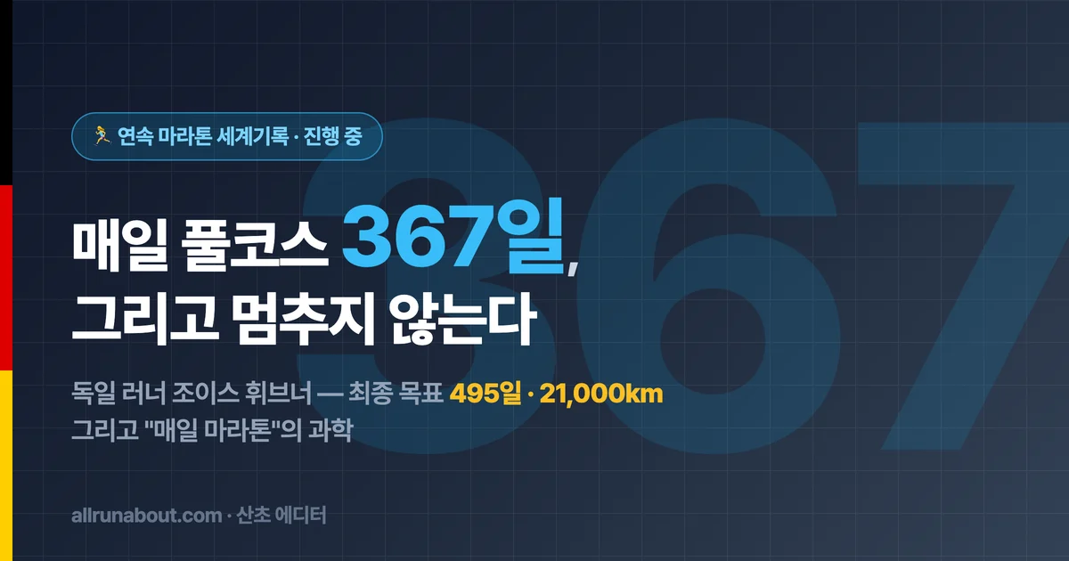 매일 풀코스 367일, 그리고 멈추지 않는다 | 독일 러너 조이스 휘브너의 세계기록 — "495일·21,000km" 도전의 진실과 매일 마라톤의 과학