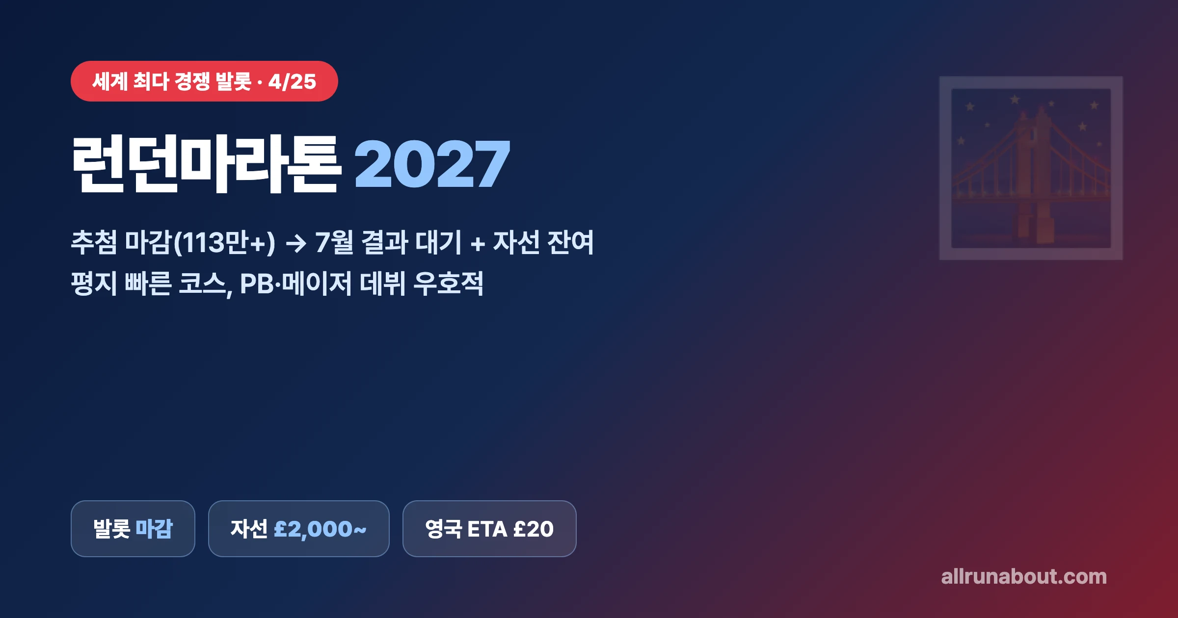 런던마라톤 2027 신청 — 추첨 마감·7월 결과 대기 + 자선 잔여 경로 | 평지 빠른 코스, 영국 ETA £20·참가비 £225, 한국 러너 가이드