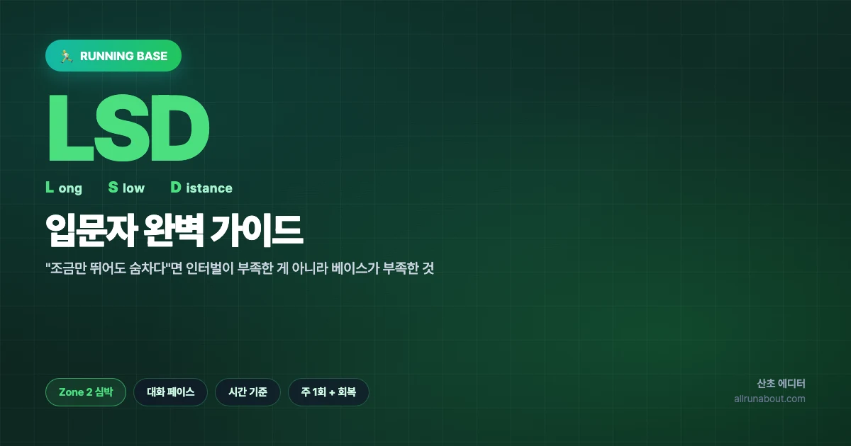 LSD 훈련법 입문자 완벽 가이드 | "조금만 뛰어도 숨차다"면 페이스부터 잘못 — Zone 2 심박·대화 페이스·주 1회 루틴