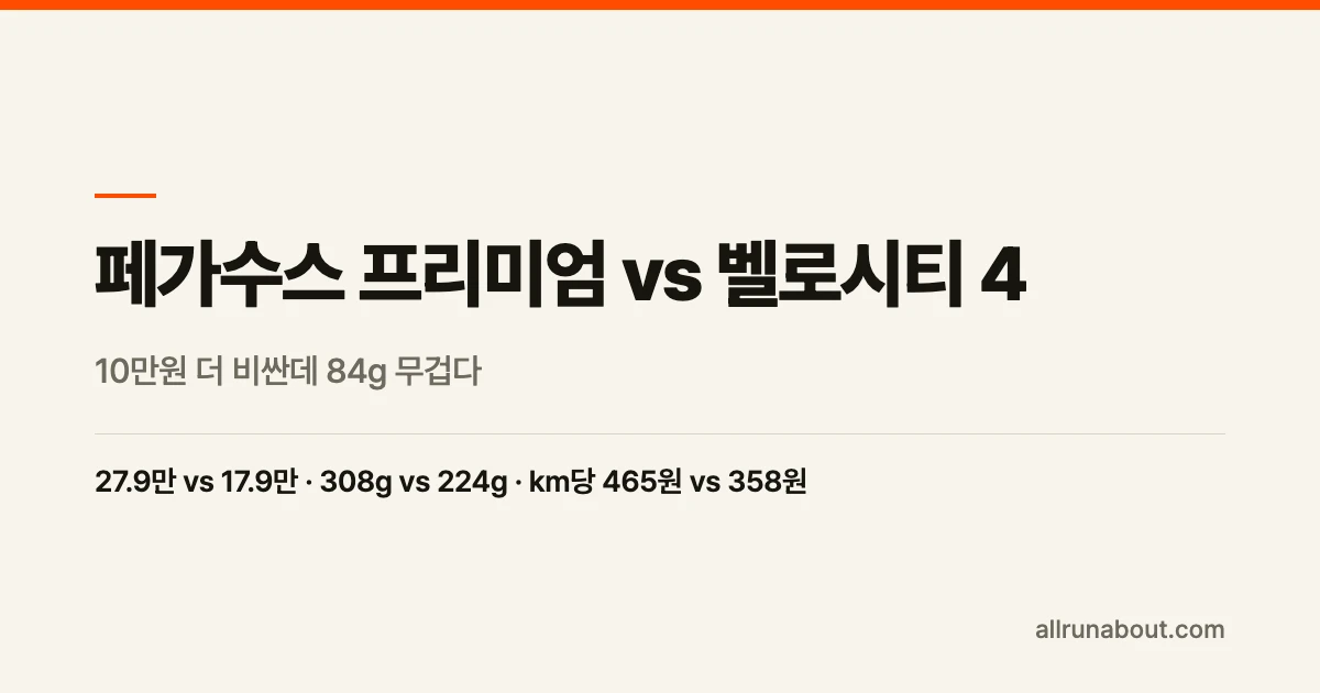 페가수스 프리미엄 vs 벨로시티 나이트로 4 차이 — 10만원 더 비싼데 84g 무겁다