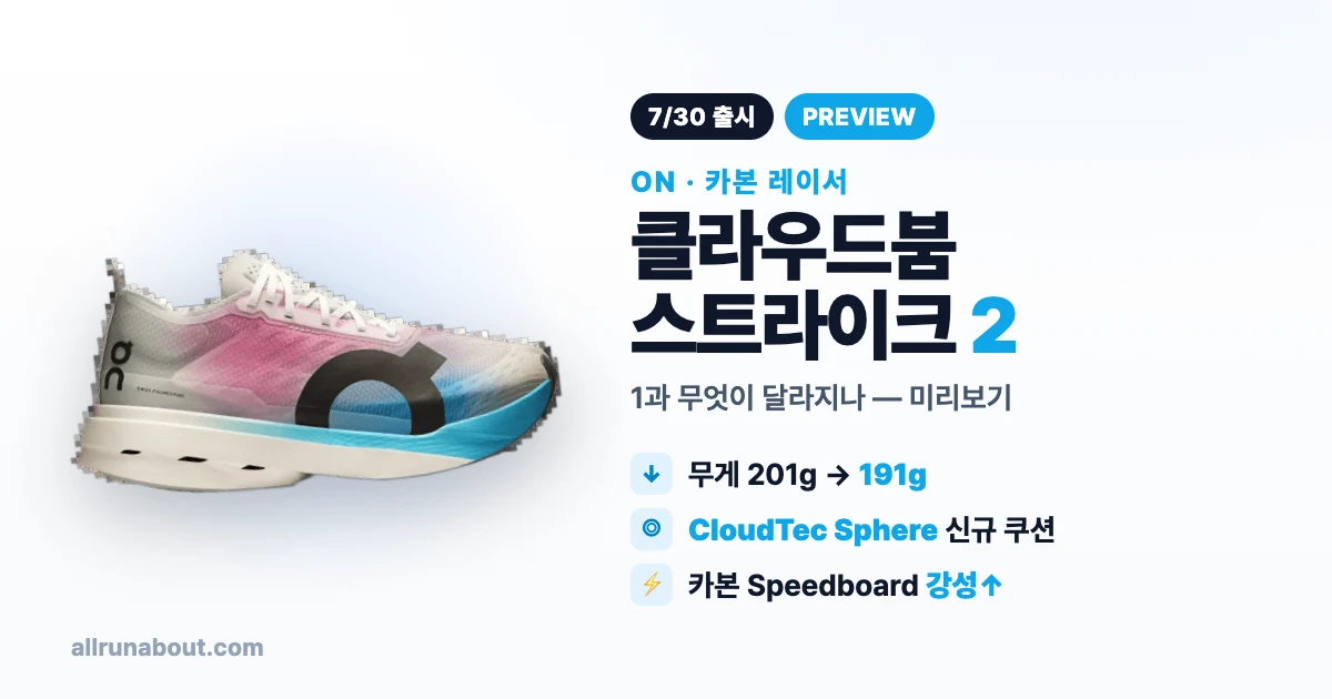 On 클라우드붐 스트라이크 2 미리보기 | 7/30 출시 — 1과 무엇이 달라졌나 (CloudTec Sphere·191g 경량화·카본 강화)