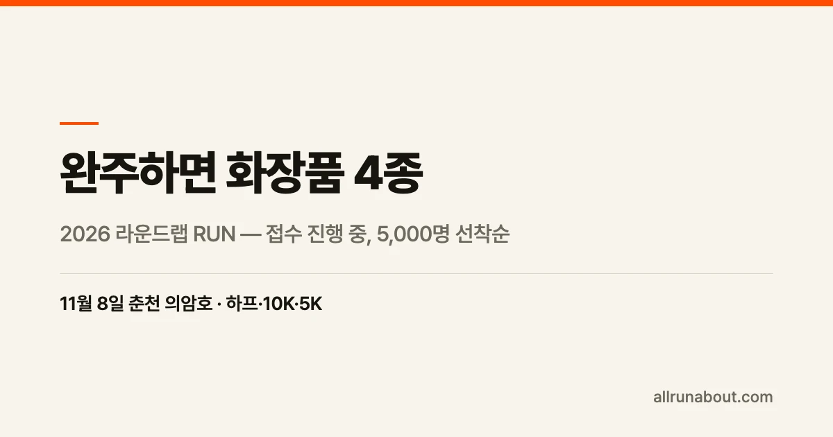 완주하면 화장품 4종 — 2026 라운드랩 RUN 접수 중 | 11월 8일 춘천 의암호, 하프·10K·5K 선착순 5,000명