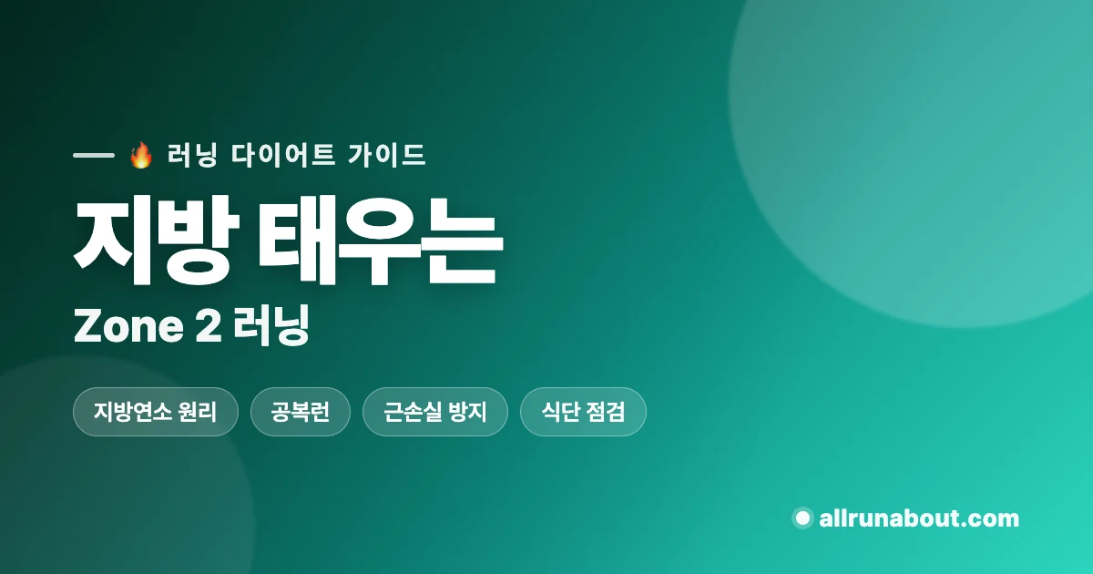 러닝 다이어트 완벽 가이드 | 지방을 가장 많이 태우는 Zone 2 — "빠르게 뛸수록 안 빠진다"는 진실·공복런·근손실 방지