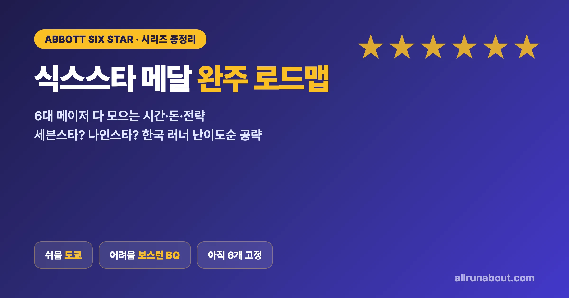 애벗 식스스타 메달 — 6대 메이저 다 모으는 시간·돈·전략 | 세븐스타? 나인스타? 한국 러너 난이도순 완주 로드맵