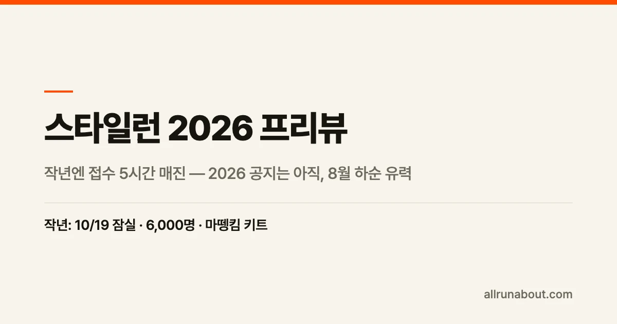 스타일런 2026 프리뷰 — 작년엔 접수 5시간 매진, 올해 발표는 아직 | 롯데백화점 패션 러닝 페스티벌, 8월 하순 공지 유력