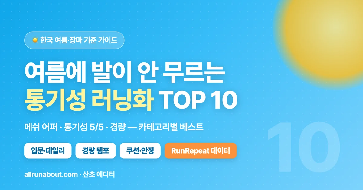 여름에 발이 안 무르는 통기성 러닝화 TOP 10 | 메쉬 어퍼·배수·경량 — 한국 무더위·장마 기준 카테고리별 베스트