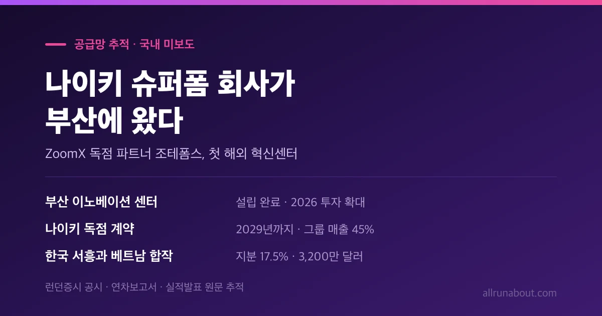 나이키 슈퍼폼 만드는 회사가 부산에 왔다 — 조테폼스 신발 이노베이션 센터
